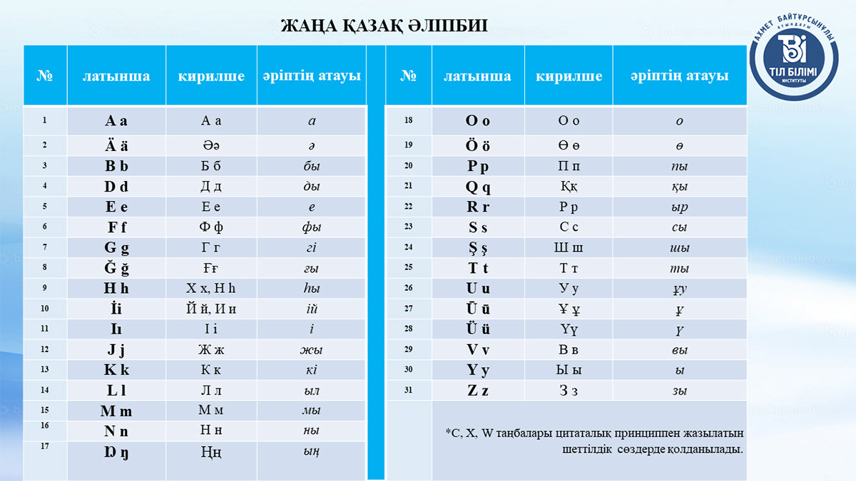 slayd2_3_p31824